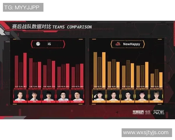 CSGO最新速度排行榜揭晓IG战队荣登第八名引关注 CSGO最新速度排行榜揭晓IG战队荣登第八名引关注