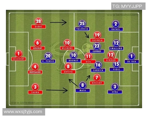 成都足球队与武汉足球队赛后复盘分析球队配合与战术执行的关键因素