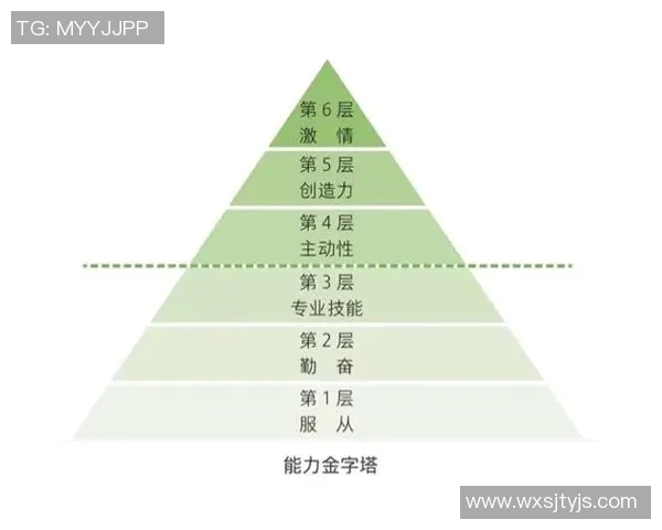 北京足球队团队协作的成功之道与战术分析探讨