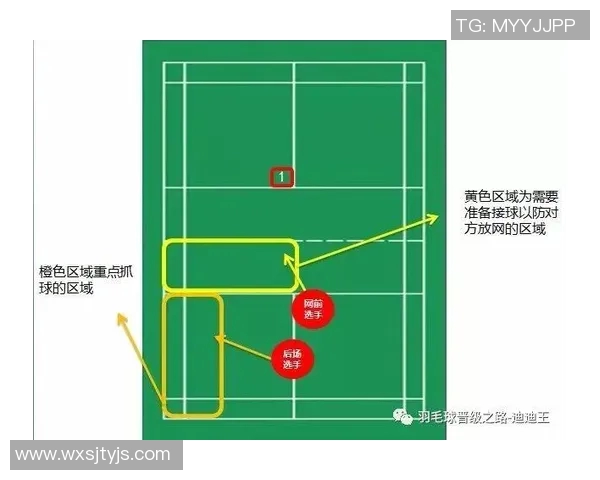 深圳羽毛球队中路突破战术解析与实战应用探讨