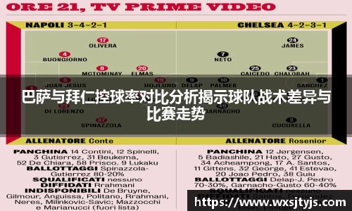 巴萨与拜仁控球率对比分析揭示球队战术差异与比赛走势